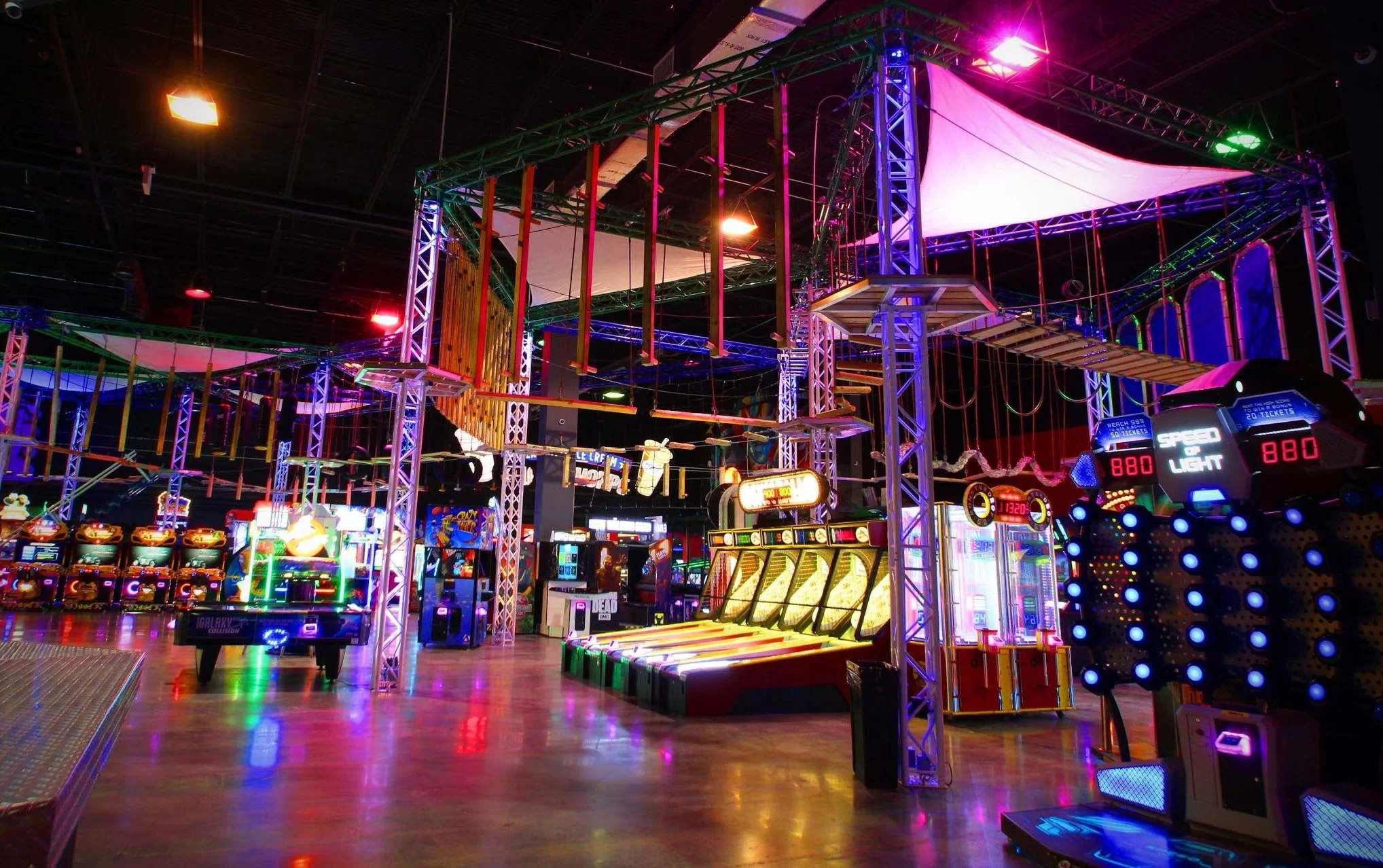 Family Entertainment Centers in the US