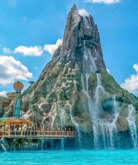 Best Theme Parks for Water-Based Activities: Top Water Parks to Visit