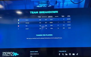 player one vr world hollywood