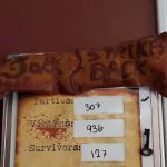 Challenge Accepted Escape Rooms